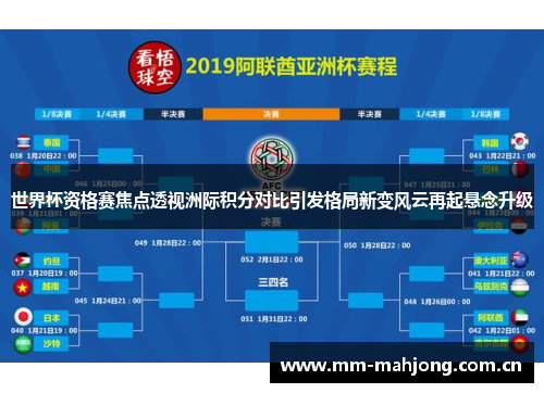 世界杯资格赛焦点透视洲际积分对比引发格局新变风云再起悬念升级 世界杯资格赛焦点透视洲际积分对比引发格局新变风云再起悬念升级