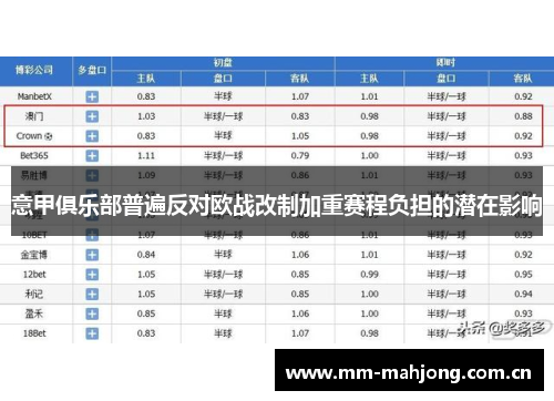 意甲俱乐部普遍反对欧战改制加重赛程负担的潜在影响 意甲俱乐部普遍反对欧战改制加重赛程负担的潜在影响