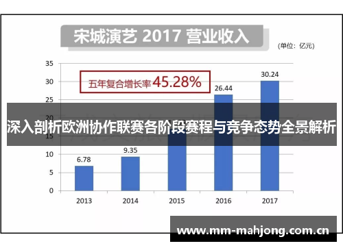 深入剖析欧洲协作联赛各阶段赛程与竞争态势全景解析 深入剖析欧洲协作联赛各阶段赛程与竞争态势全景解析